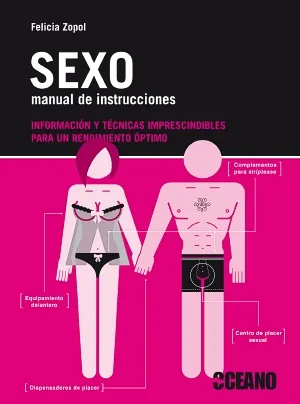 Sexo manual de instrucciones