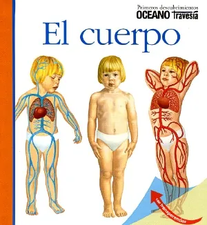 Cuerpo. el (con transparencias)
